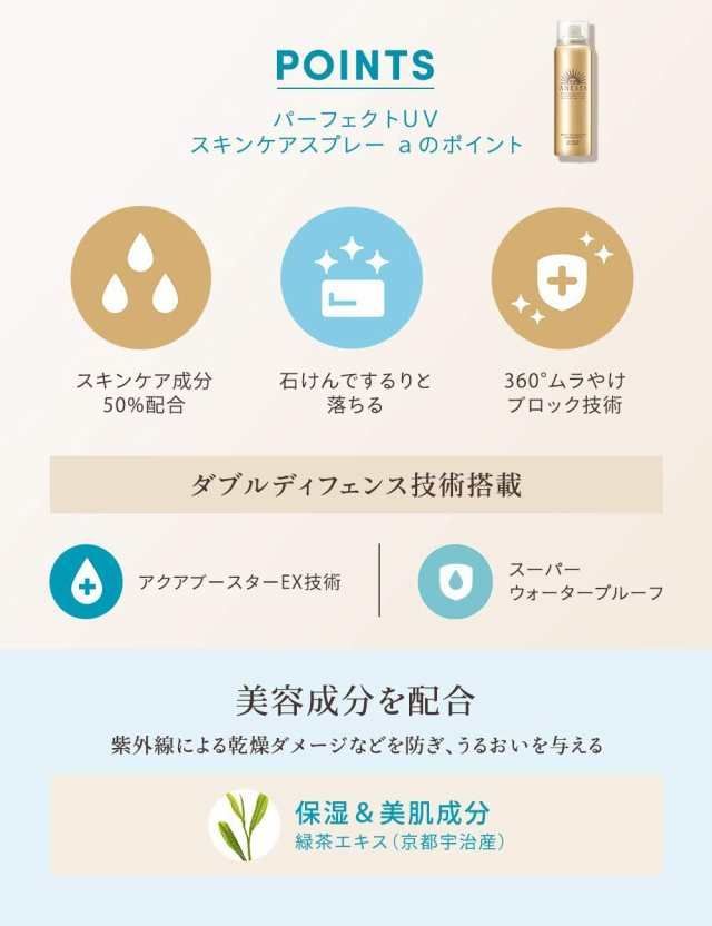 のサムネイル