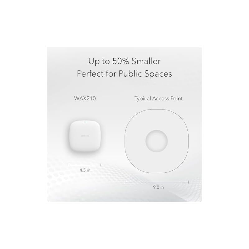 デュアルバンド