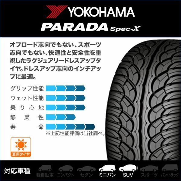 再入荷‼︎ランドクルーザー300用 サマータイヤ 22インチ