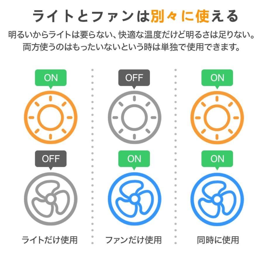 サーキュレーター シーリングライト