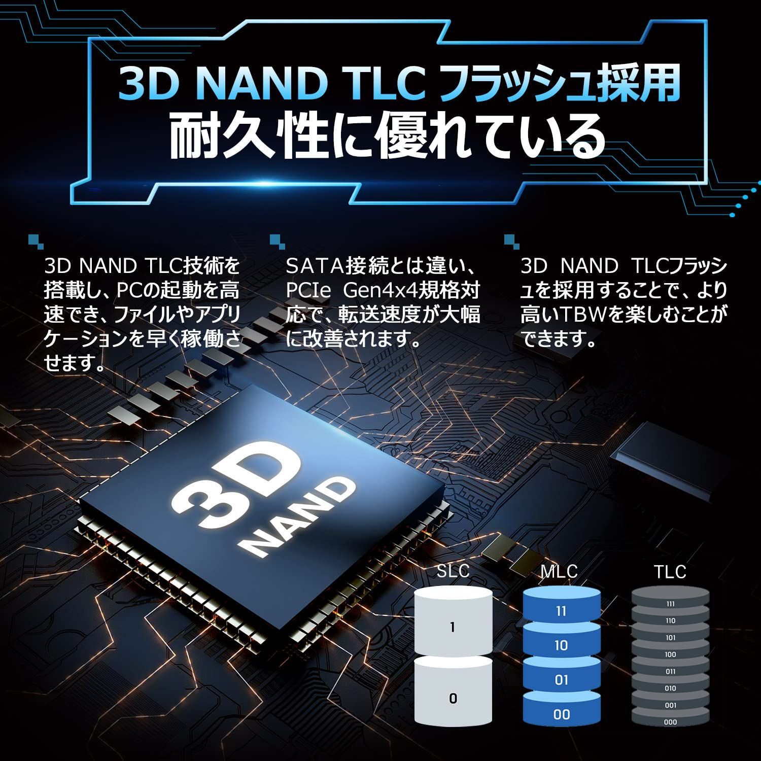 Hanye 内蔵 SSD 2TB【PS5動作確認済み】 PCIe Gen4x4