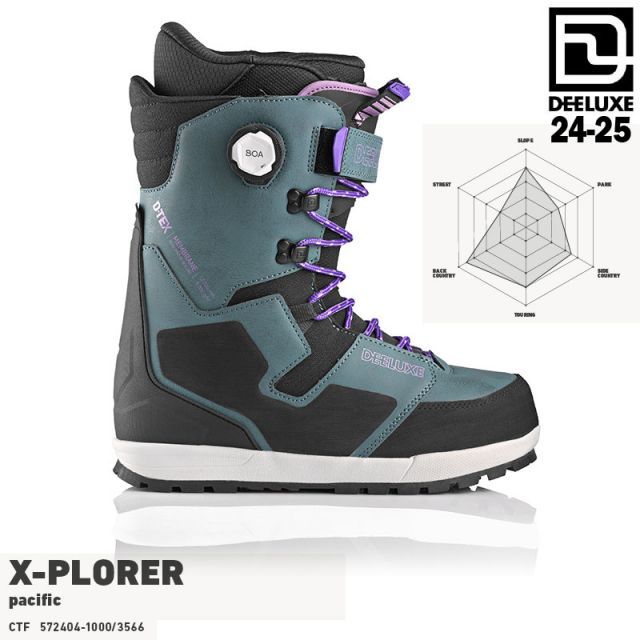 スノーボード ブーツ バックカントリー 24-25 ディーラックス エックス