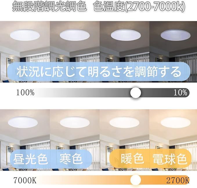 節電対策】LEDシーリングライト6畳 20W 無段階連続調光・調色 リモコン