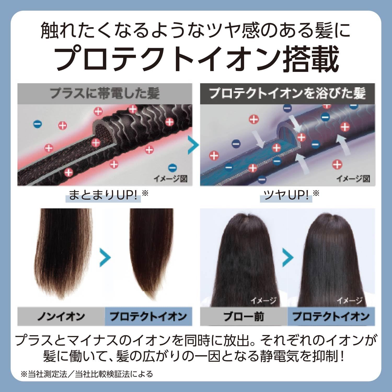 ドライヤー プロテクトイオン