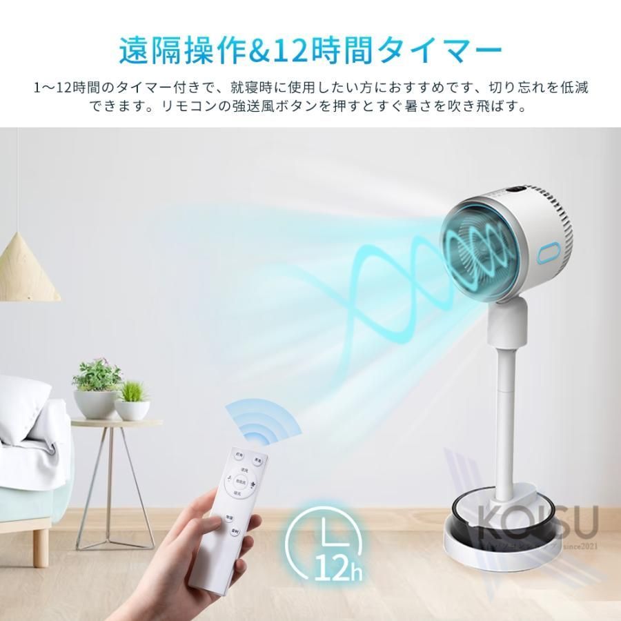 加湿機能