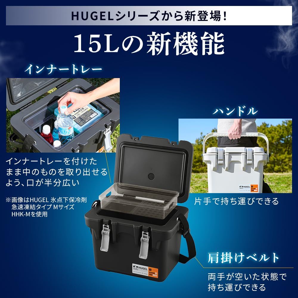 HUGEL
