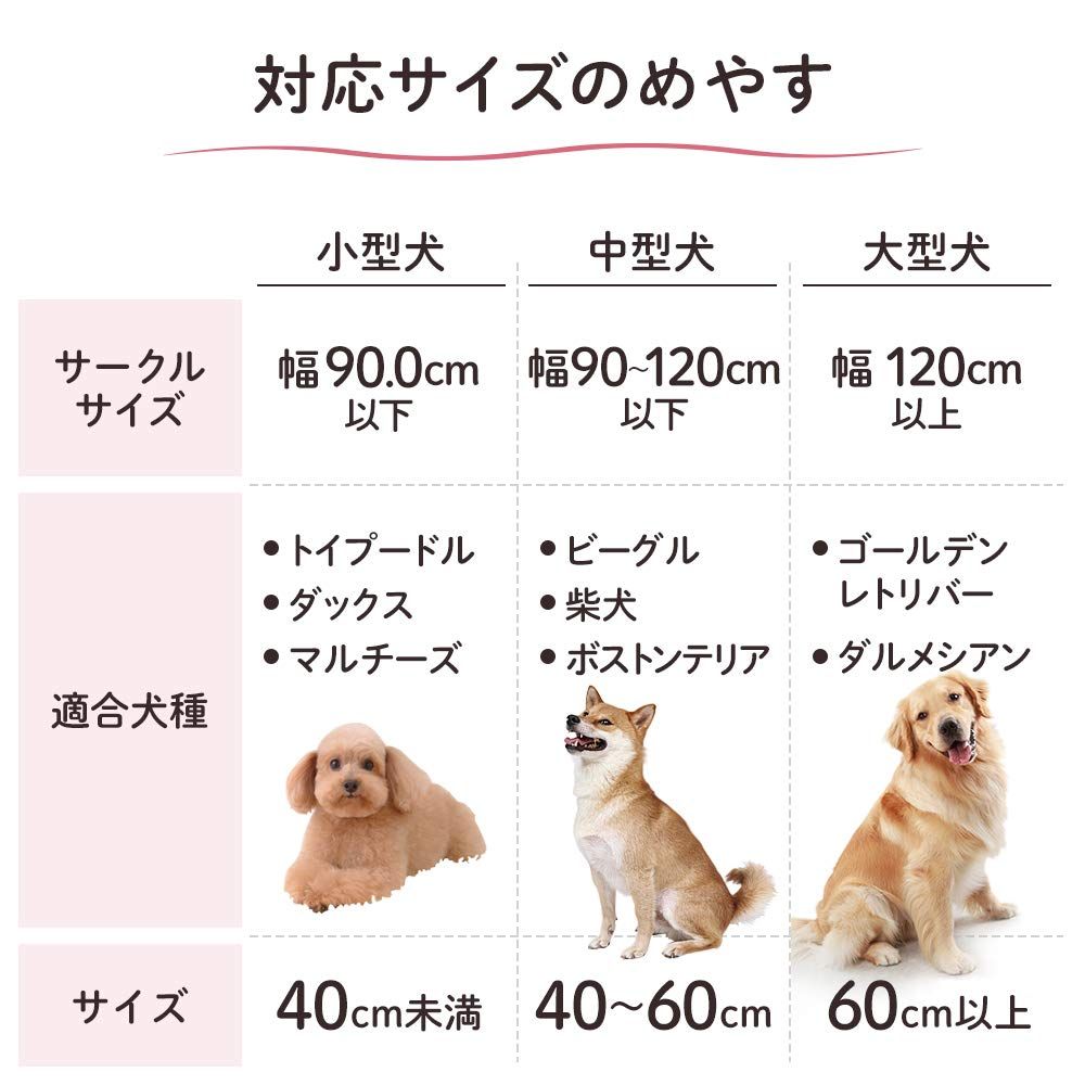 小型犬用 P-STN-550