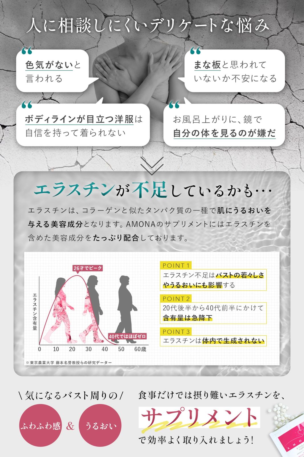 ボディケア 濃縮プラセンタ