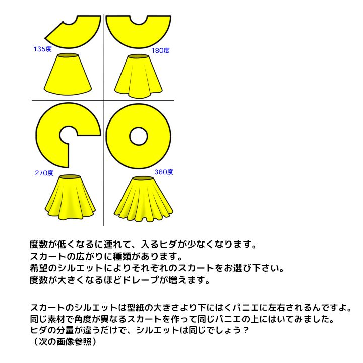 270度 スカート 型紙 販売 無料