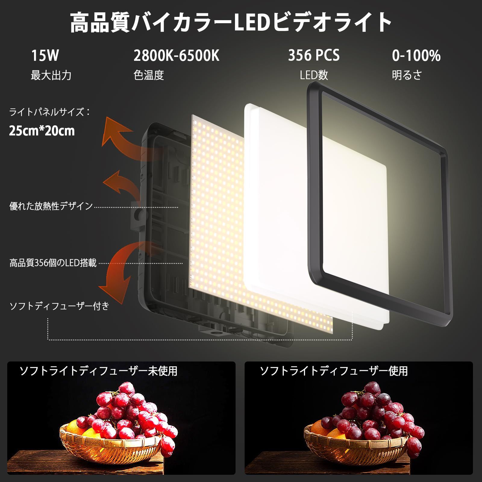NiceVeedi 2パック撮影用ライト LEDビデオライト 写真スタジオ撮影 2800-6500K三色調光 な照明撮影ライトキット 152cm調節 な三脚とスマホホルダー付き 持ち込みやすい収納バッグ付き YouTube|会議|動画|生放送|ゲーム