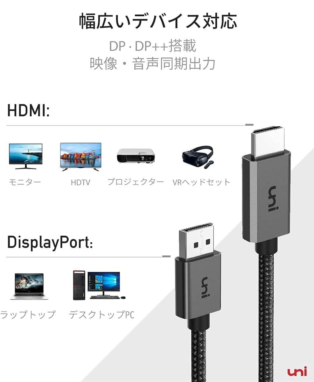 DisplayPort to HDMI A Mケーブル