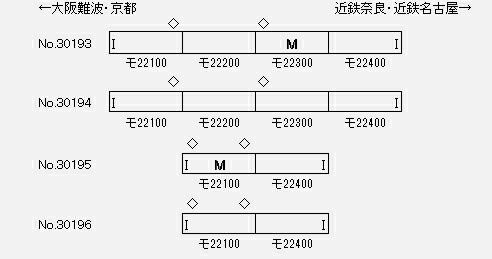 近鉄22000系ACE 増結4両編成セット 動力無し グリーンマックス 30194 鉄道模型 Nゲージ GREENMAX