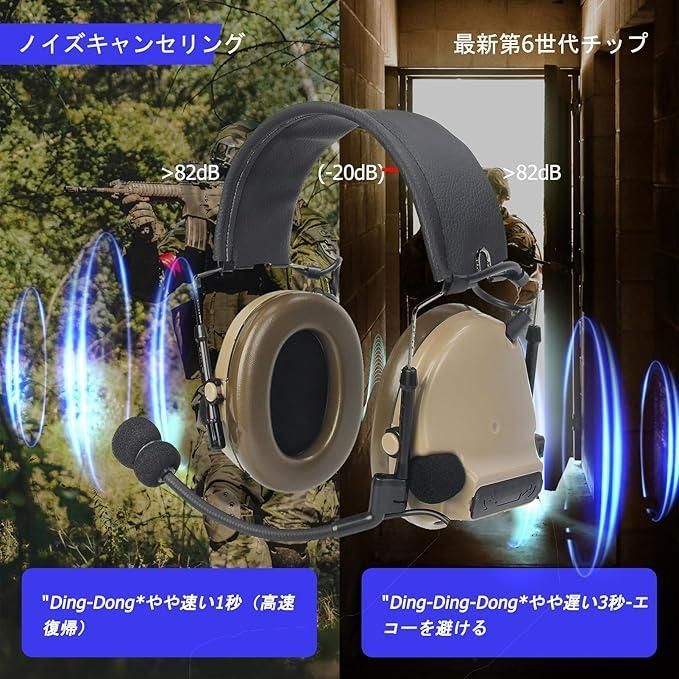 JinBling Z正規品 ZComta III ヘッドセット集音 防音