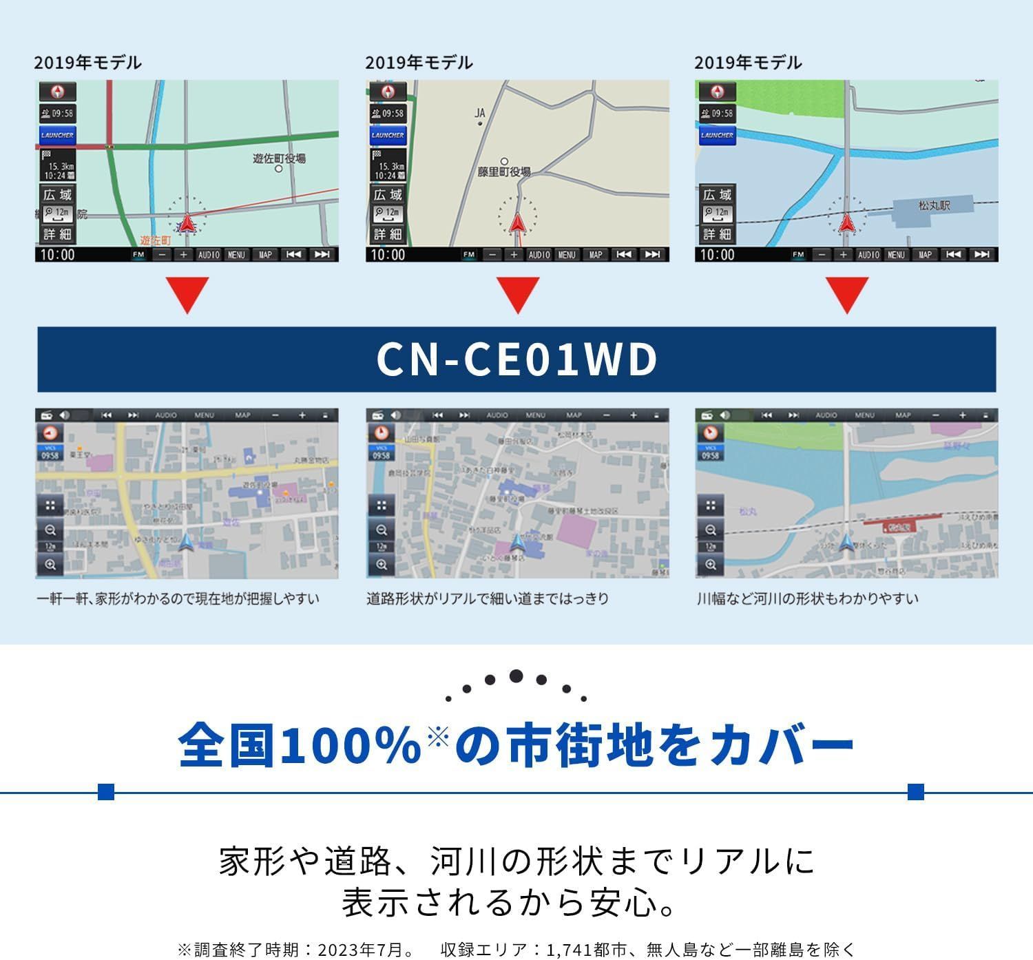 ストラーダ 7インチワイド