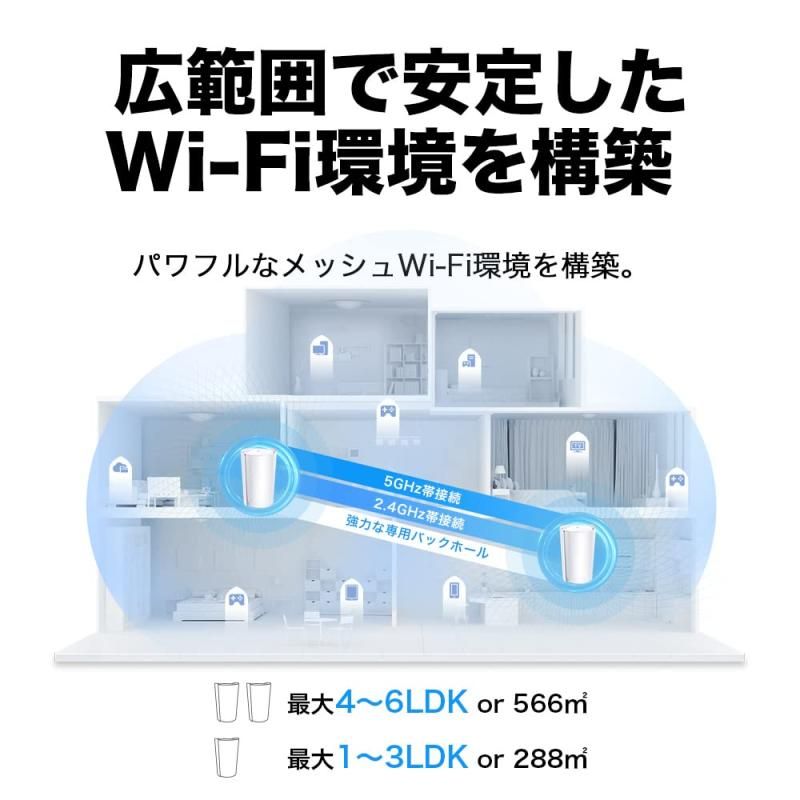 トライバンド
