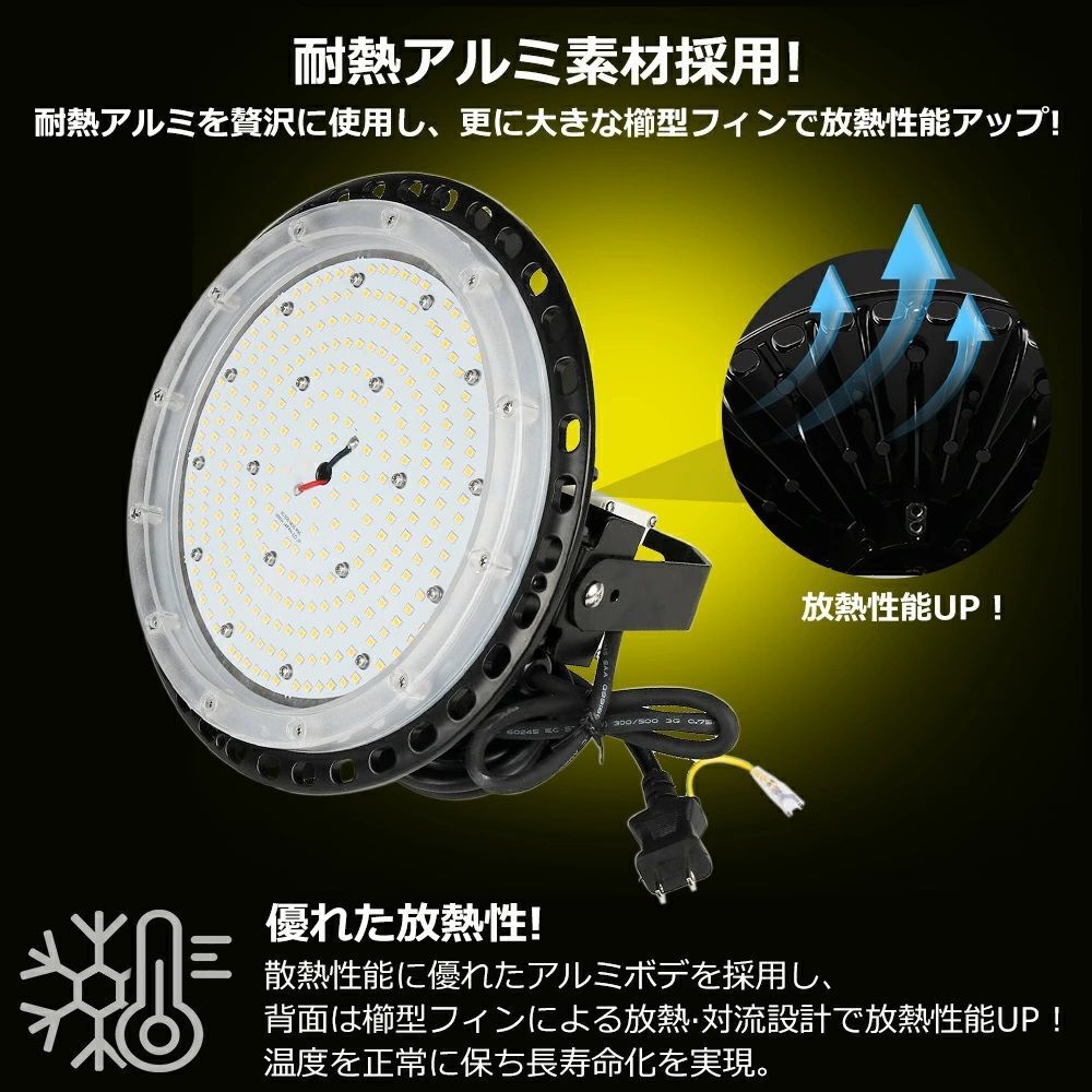 超高輝度 LEDハイベイライト