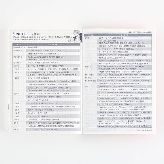 【在庫処分】ほぼ日手帳 2025 手帳本体 オリジナル(A6) ONE PIECE 日本語 ［A6/1日1ページ（特別版）/1月/月曜はじまり］