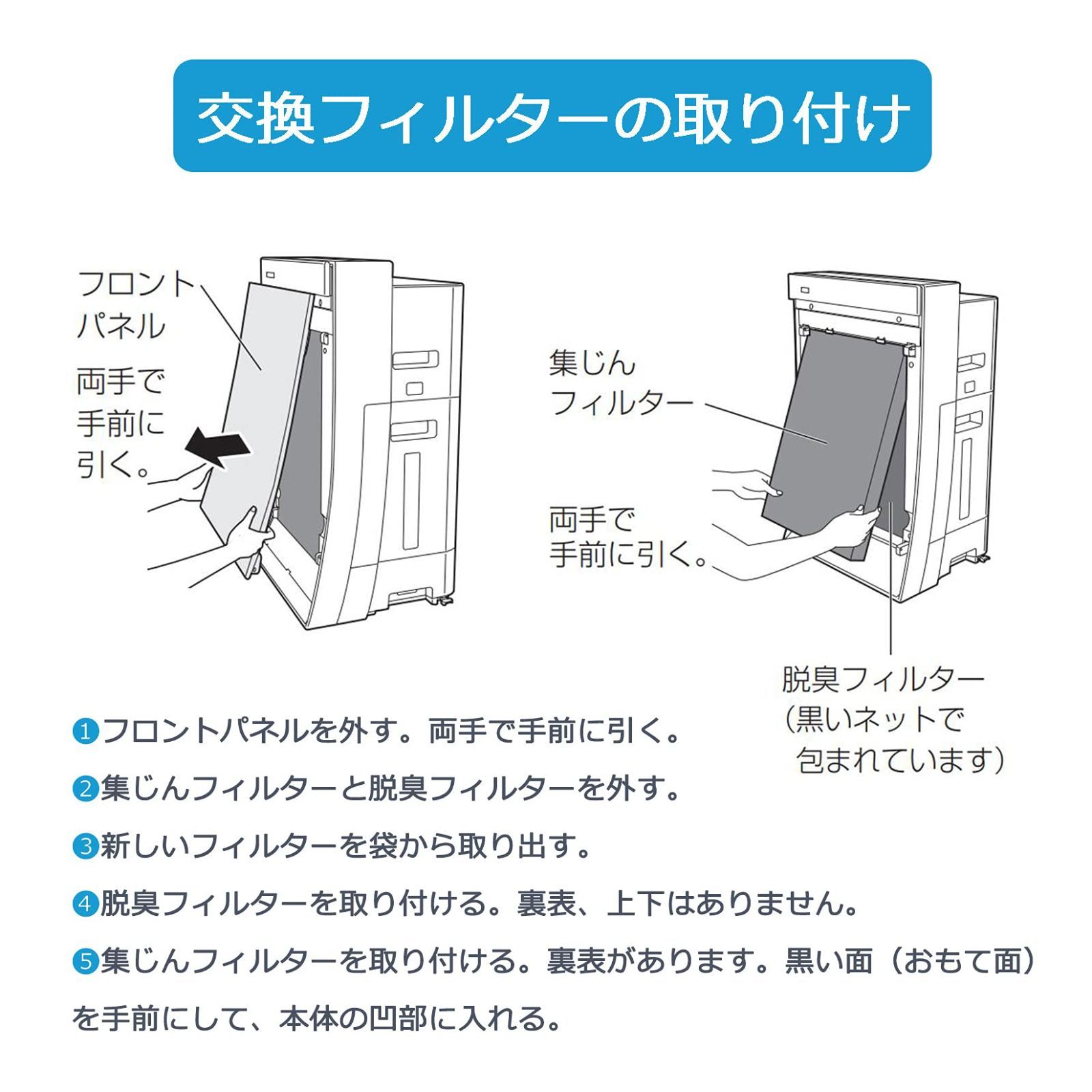 集じんフィルター F-ZXLD90 脱臭フィルター 1セット 空気清浄機