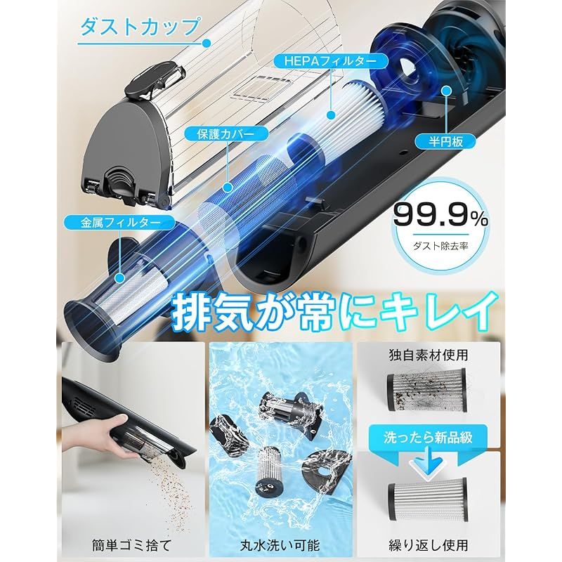 掃除機コードレス 軽量 強力【2025最新型!業界初!55KPa強力吸引&超軽量