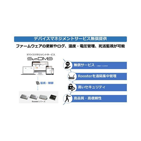 SC-RRX220