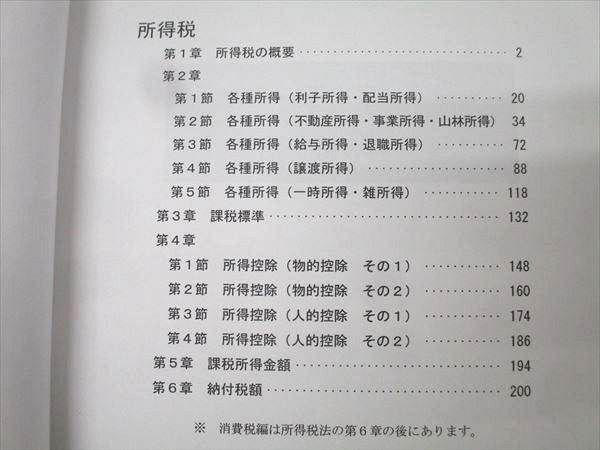 LEC東京リーガルマインド 公認会計士試験 基本問題集 Q＆A 租税法 所得税法・消費税法/法人税法等 状態良2024 4冊 059M4D LEC東京リーガルマインド 公認会計士試験 基本問題集 Q＆A 租税