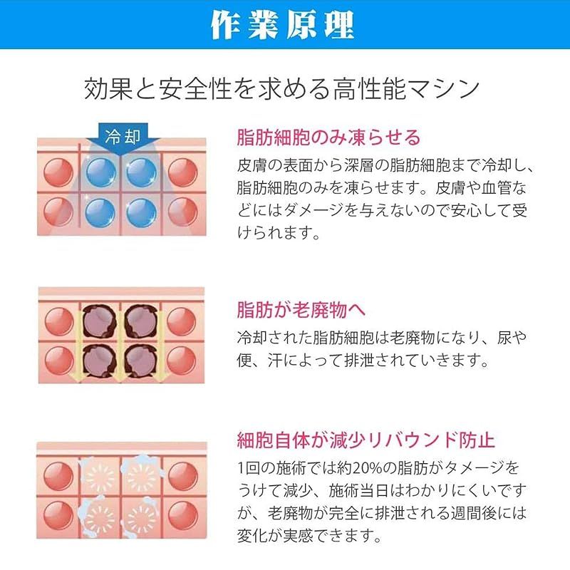 家庭キャビテーション 冷凍ダイエットマシンcryolipolysis 脂肪冷却 セルライト痩身マシン 腹部 太もも お腹 お尻 背中 ヒップ  キャビテーション 自宅 簡単本格エステ美容機器 部分痩せ 痛みなし ダイエット器具 男女兼用 日本語取扱説明書付き 0 - メルカリ