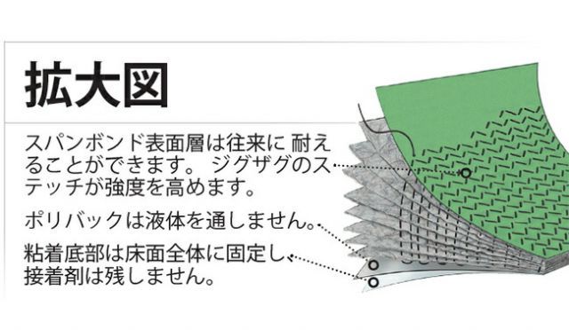 フロアマット MAT298-JPN