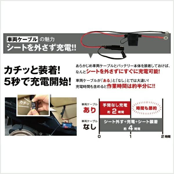 YB12B-B2 GM12B-4B互換
