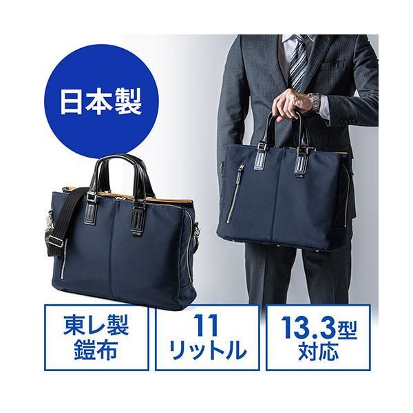 三方ファスナー ネイビー