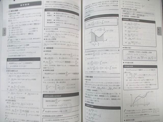 鉄緑会 入試数学