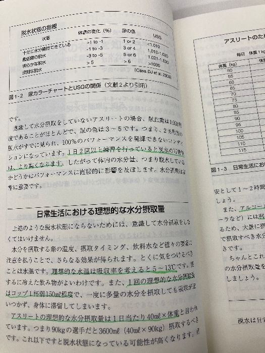 コンディショニングTips 前編 スポーツ選手の 性を引き出すヒント集 TJ ファイル ブックハウス エイチディ 大塚 潔 MANTTHAN_COM