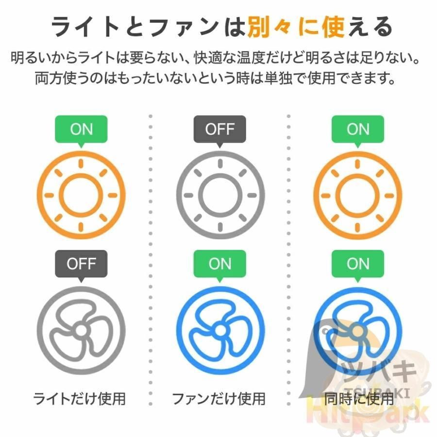 ファン付きライト 扇風機付きライト