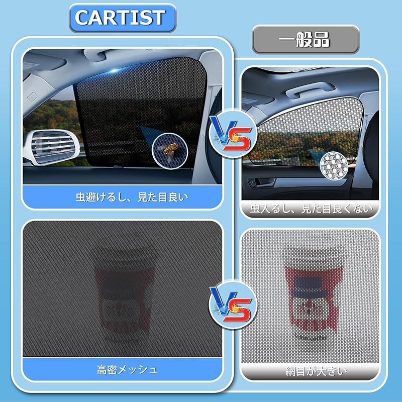 Cartist トヨタ アクア NHP10 NHP10H メッシュカーテン 20 2025最新型&高密メッシュ＆遮蔽遮熱 Cartist トヨタ アクア メッシュ