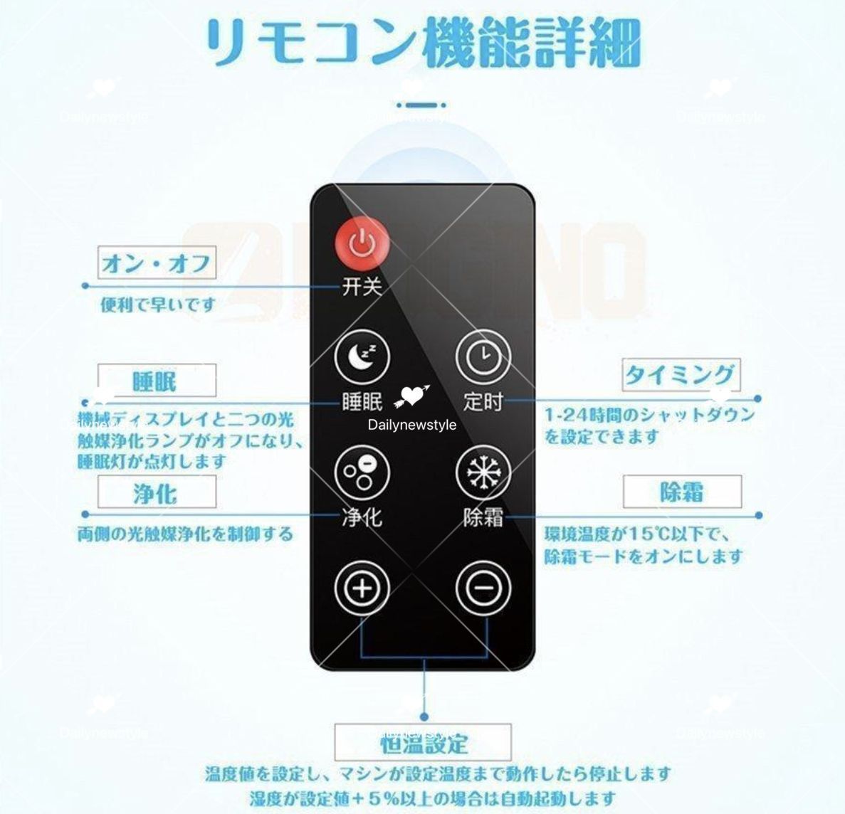 衣類乾燥 電気代