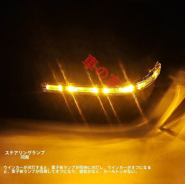 ジムニーJB74後期対応