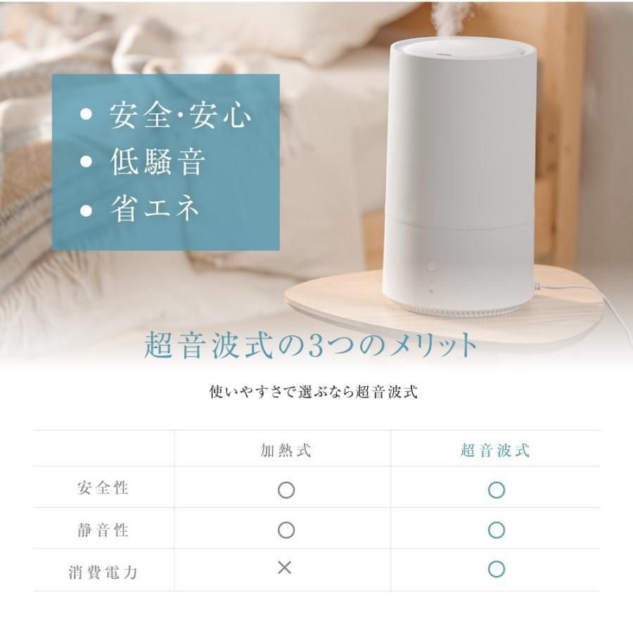 空気清浄 アロマ対応