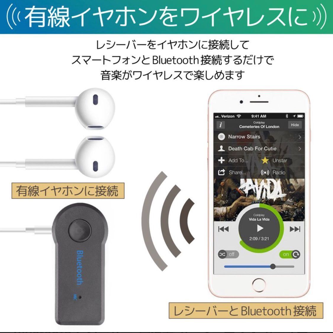 春の新作 ブルートゥース レシーバー バッテリー付き 白 Bluetooth