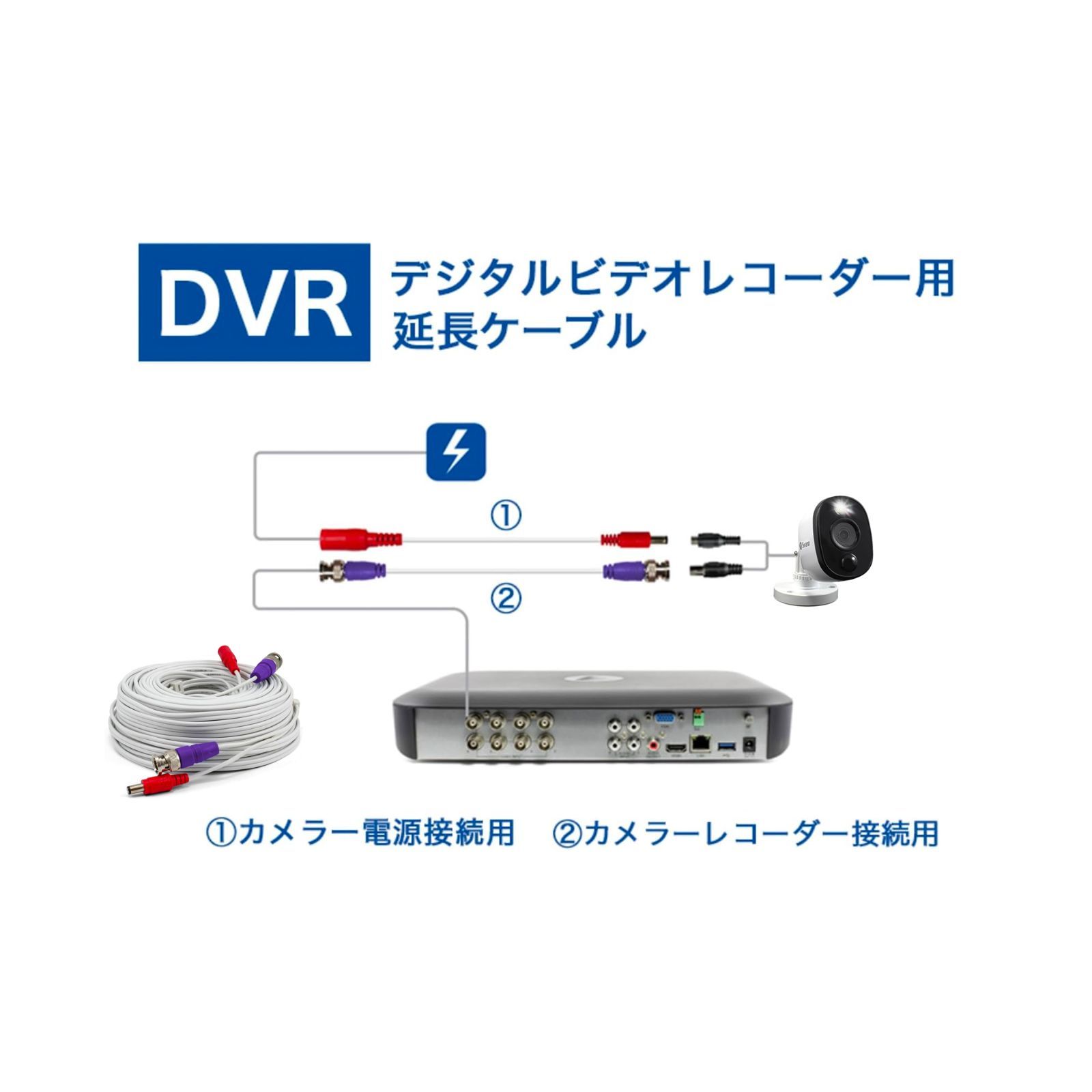 新品】Swann セキュリティカメラ 4K 8ch DVRレコーダー 4TB搭載