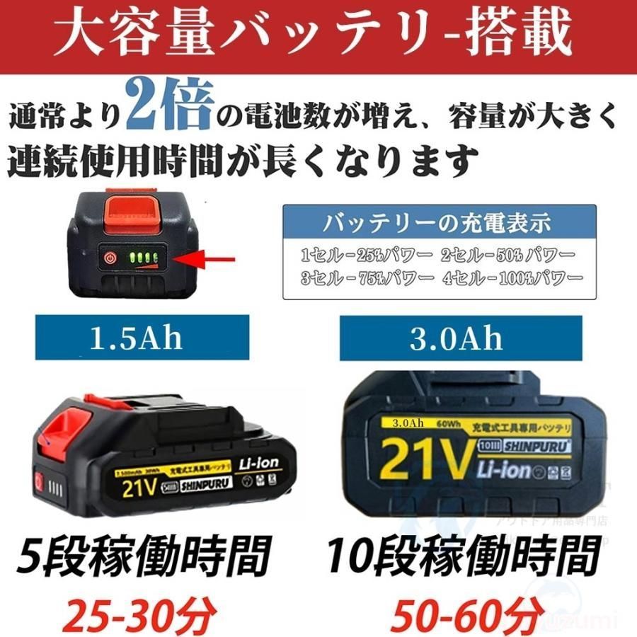 草刈機