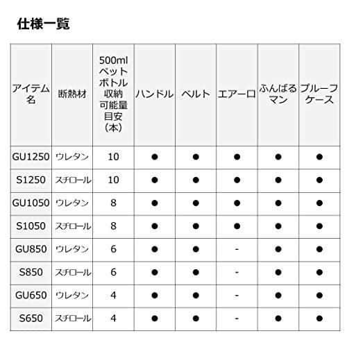 ホワイト_10.5L_S(断熱材:スチロール) ダイワ(DAIWA) クーラーボックス