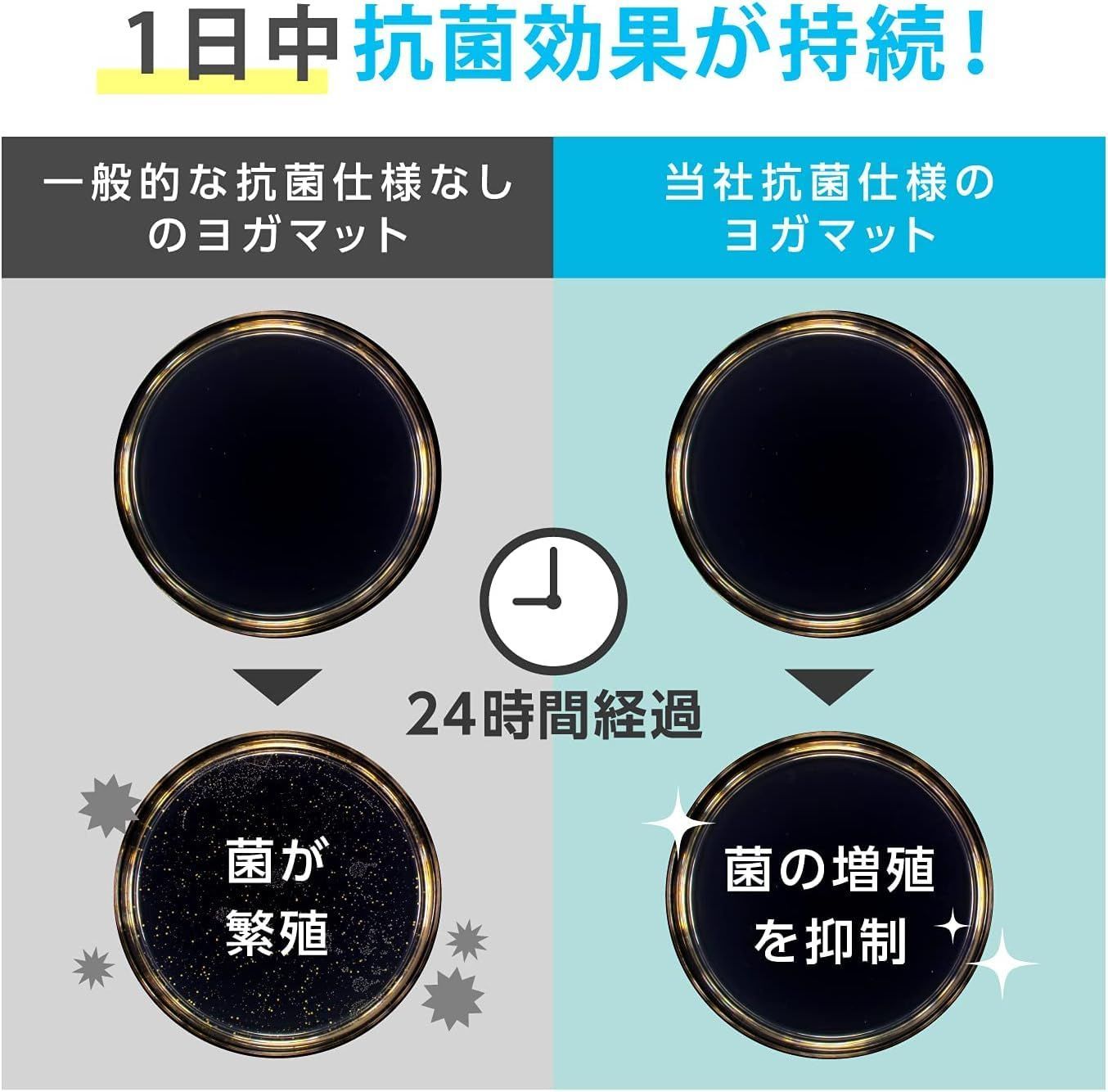 フィットネス
