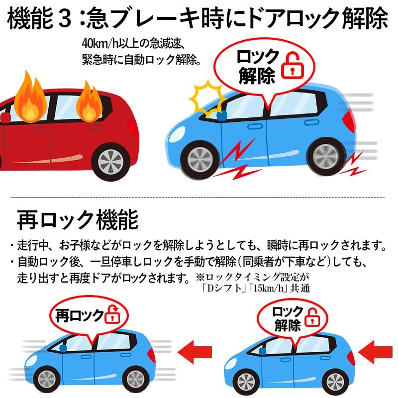 7大 機能