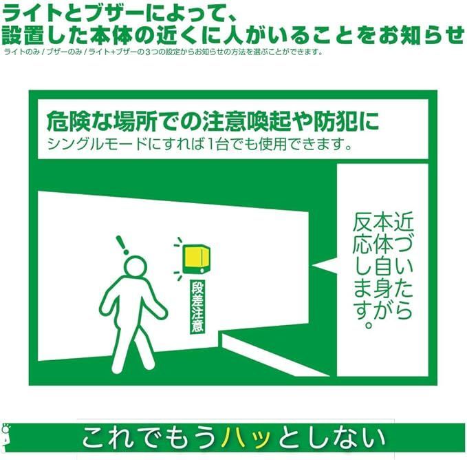 セール キングジム