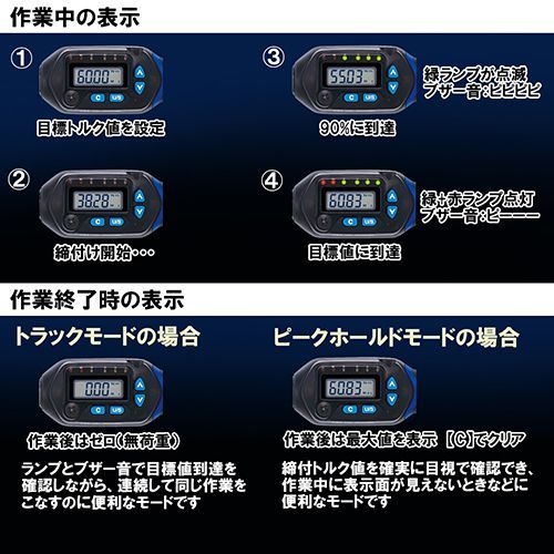 SDT3-135 メーカー直送品