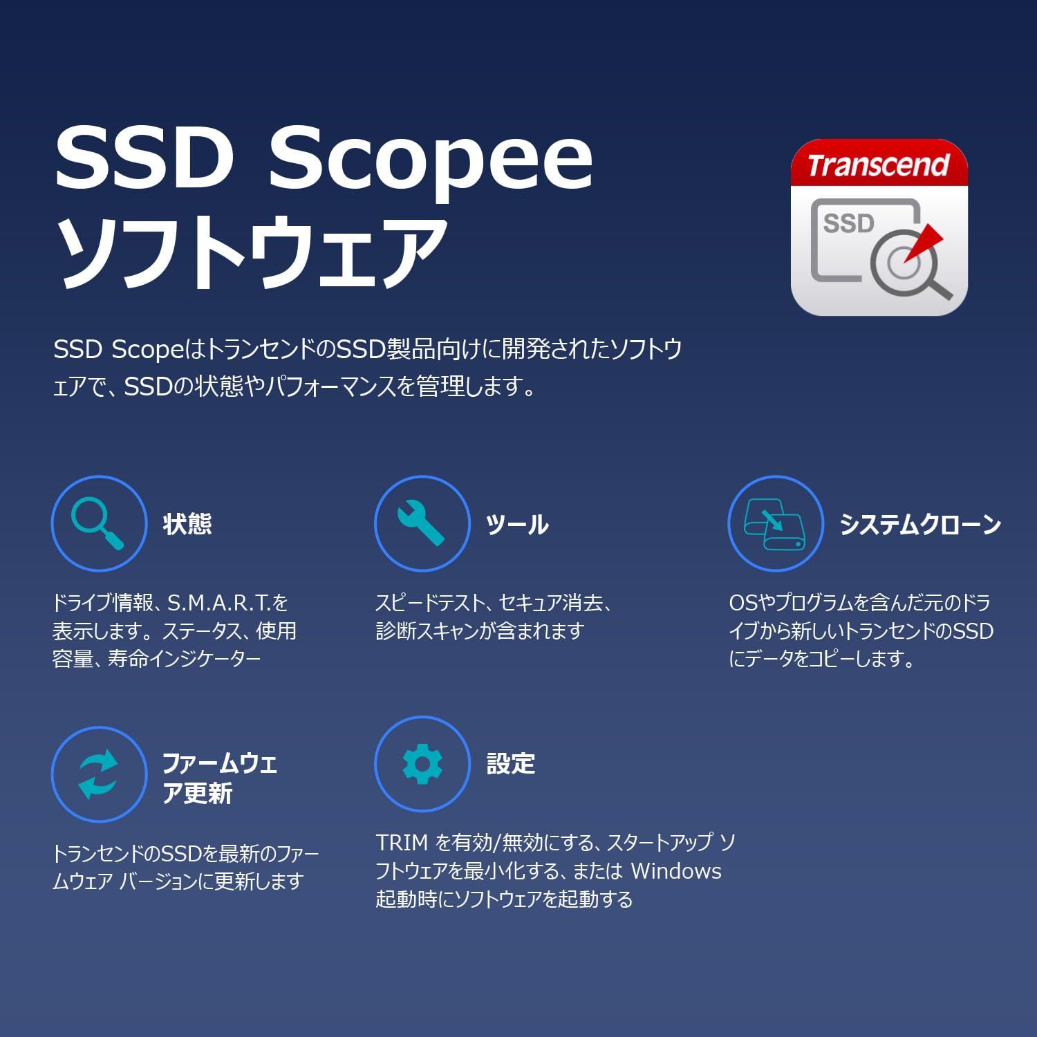 最大転送速度R|W 7400|5200MB|s