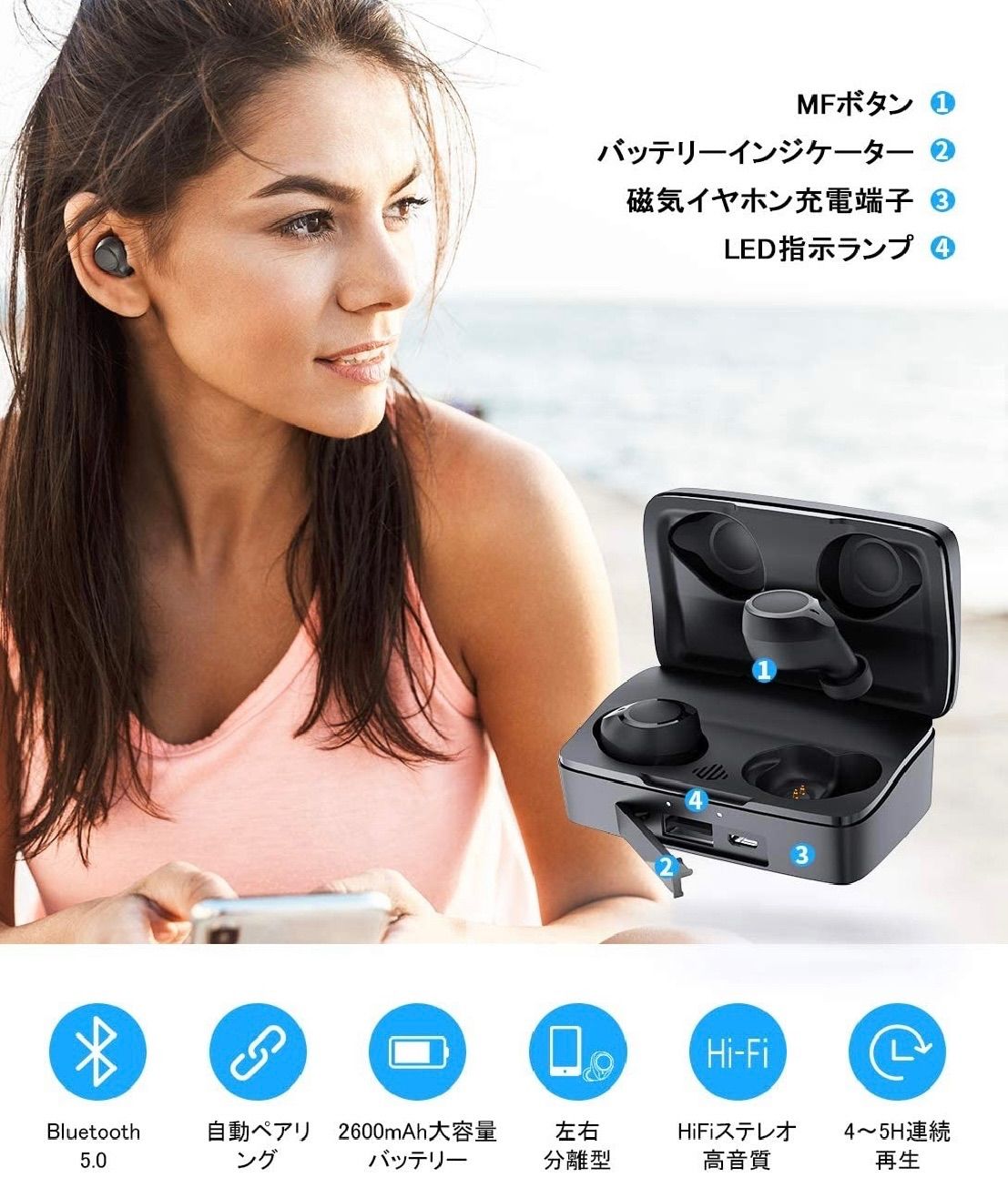 限定品 長時間再生 Bluetooth Hi-Fi 完全ワイヤレスイヤホン sushitai