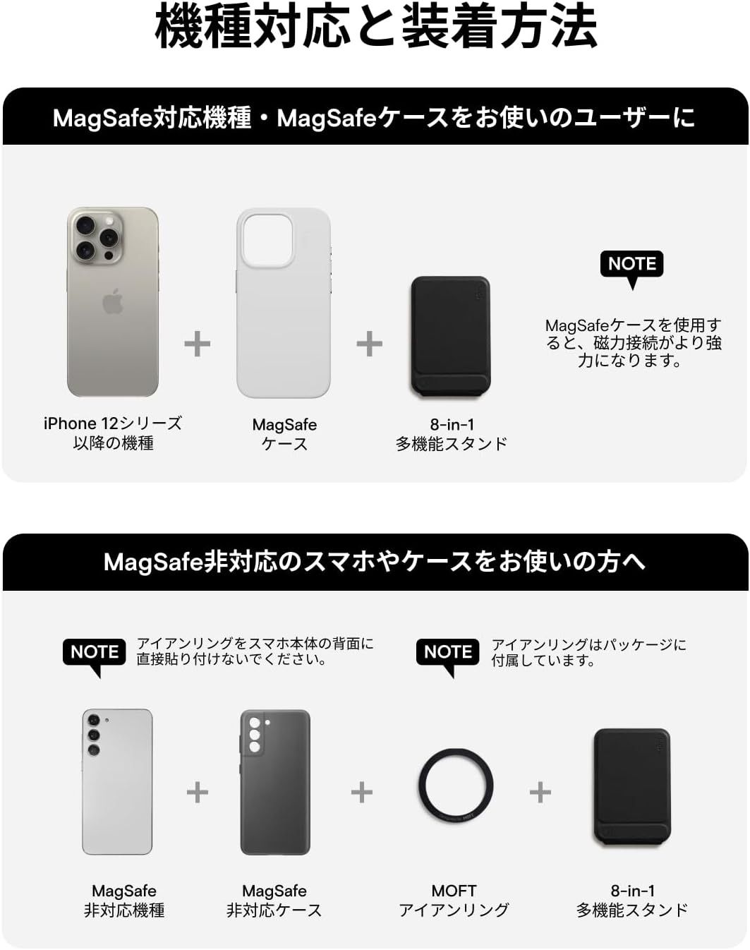 多角度調整