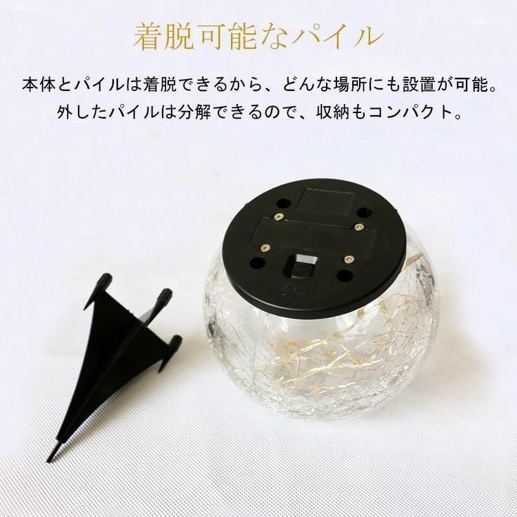 LED