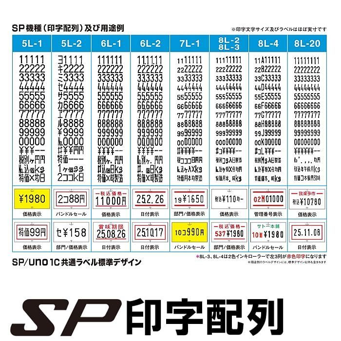 6L-1 本体＋