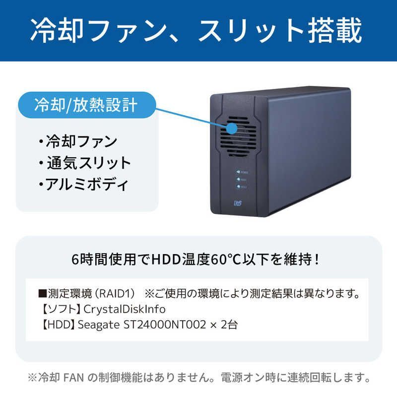 未開梱